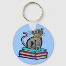 Search for cat best friend keychains Kitty