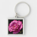 Search for angel party keychains Flower photos