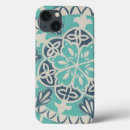 Search for batik electronics Decorative