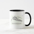 Search for leonardo mugs Sketch