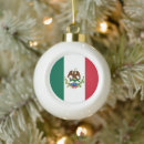Search for mexican santa ornaments Mexico