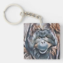 Search for orangutan keychains Wildlife