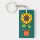 Search for potted plant keychains Cute