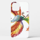 Search for black flame iphone cases Background