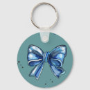 Recherche de coquette porteclés Esthétique