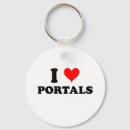 Search for portal keychains Doorway
