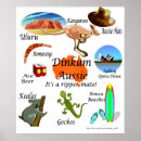 Recherche de humour koala art Australie