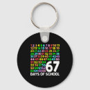 Search for teachers pet keychains Meme