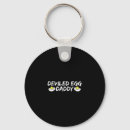 Search for meals rounded keychains Thanksgiving feast