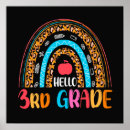 Search for 3rd posters Elementary