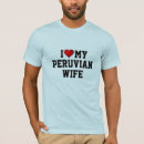 Search for peruvian clothing Virginia5050