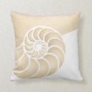 Recherche de bord de mer coussins Nautique