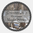 Recherche de sirop Cuisine