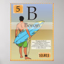 Search for boron Table