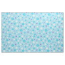 Search for blue polka dot fabric Nursery