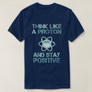 Search for einstein clothing physics