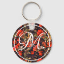 Search for antique monogram keychains Green