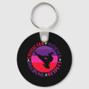 Recherche de kung fu porteclés Taekwondo