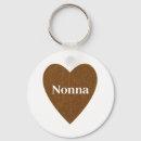 Search for nonna keychains Grandma