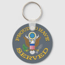 Search for us army keychains Navy