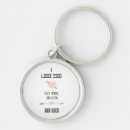 Search for i love you to moon keychains Heart