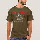 Search for salt pun Nerd