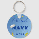 Search for navy mum keychains Mom