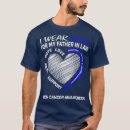 Search for step daughter gifts Being a daughter