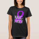 Search for narced Abuse
