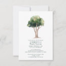 Recherche de réunion annuelle invitations Invités