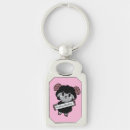 Search for thinker keychains Funny