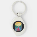 Search for river kayak keychains Canoe