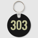 Search for techno keychains House