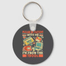 Search for 1900s keychains Please be patient
