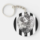 Search for day of the dead keychains Skull