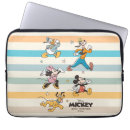Search for minnie mouse laptop cases Goofy