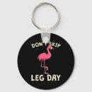 Search for skip keychains Friends