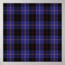 Search for scottish clan posters Plaid
