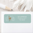 Recherche de aqua return address labels Rustique