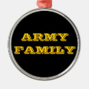 Recherche de armes ornements Militaire