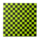 Search for checkerboard tiles Checkered pattern