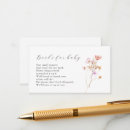 Recherche de taches invitations Aquarelle florale