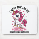 Search for nk mousepads Cancer awareness
