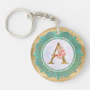 Recherche de mandala floral porteclés Turquoise