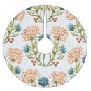 Search for whimsical tree skirts Watercolor