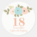 Search for 18th birthday for girls Watercolor