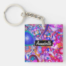 Search for abstract heart keychains Colourful