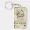 Search for cthulhu keychains Lovecraft
