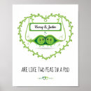 Recherche de gay marriage posters Couple