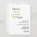 Search for minimalist 80th birthday invitations Modern typography